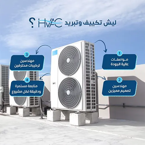 اتش فاك لمقاولات التكييف والتبريد - Visual 4